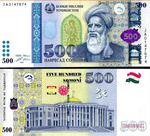 500 сомони