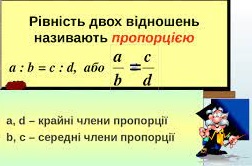Пропорції: що це, основна властивість, похідні, спрощення