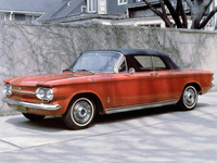 Chevrolet Corvair