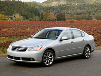 Infiniti M-Series