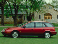Saturn S-Series