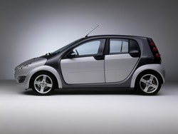 Smart