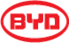 Євромоторс