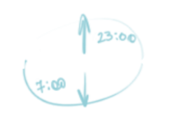 Автомойка на Позняках