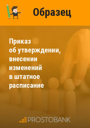 Наказ про затвердження, внесення змін до штатного розпису